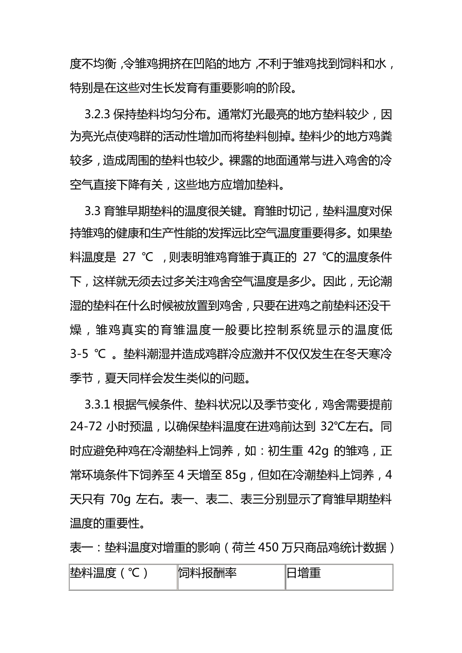 肉种鸡生产中的垫料管理_第3页