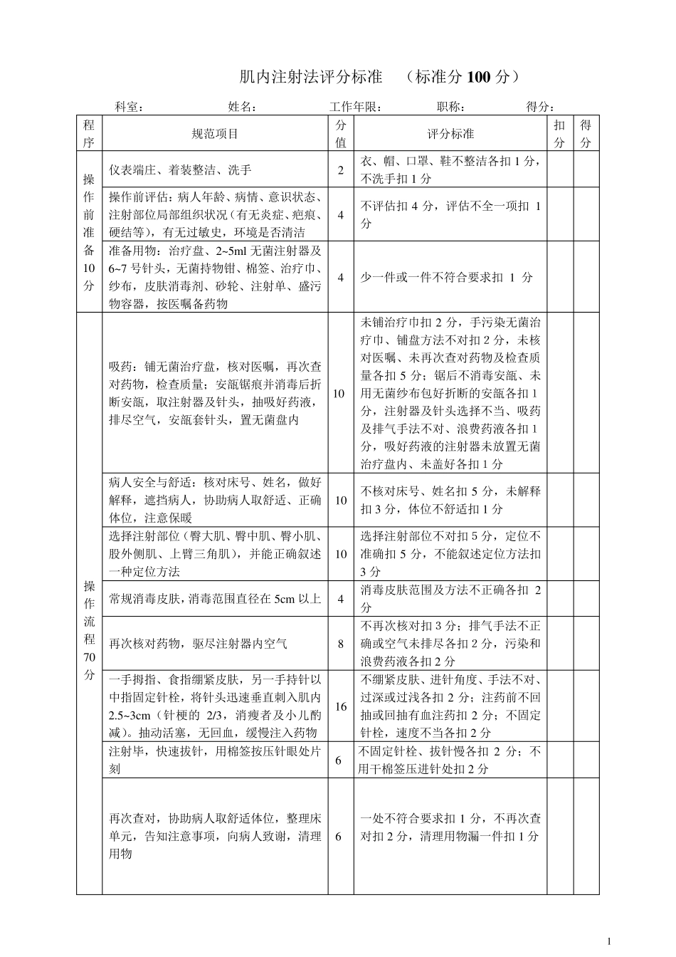肌内注射法评分标准_第1页