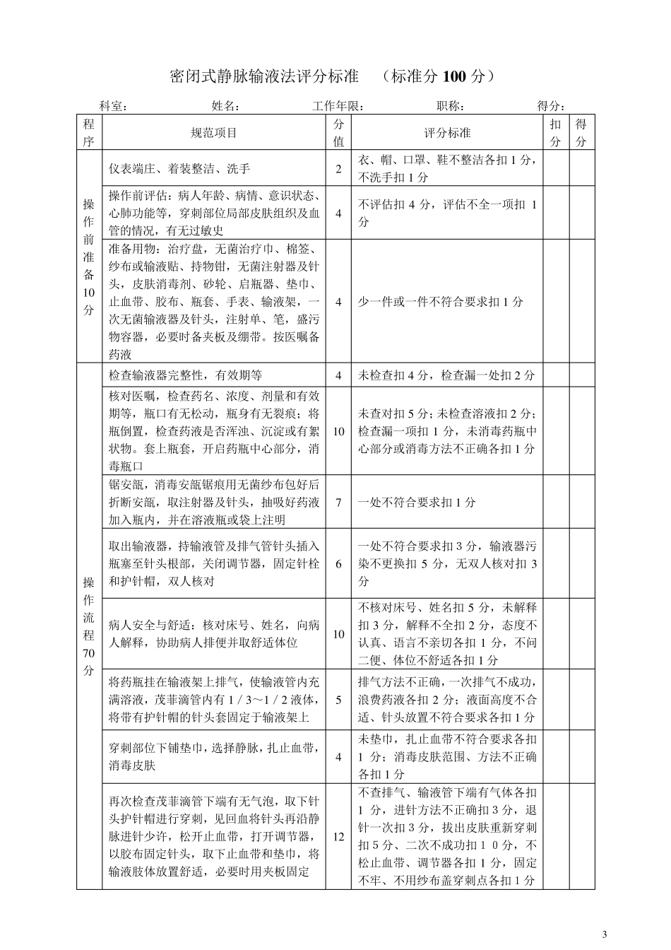 肌内注射法评分标准_第3页