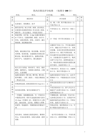 肌内注射法评分标准