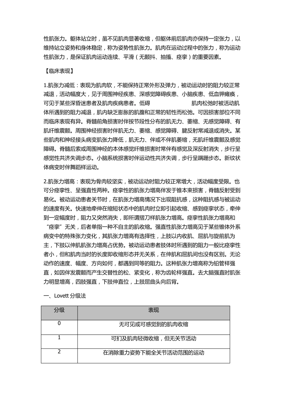 肌力评定量表_第2页