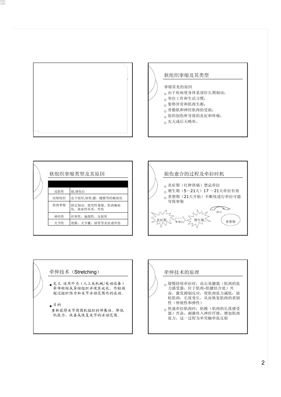 肌肉牵伸liqizheng_第2页