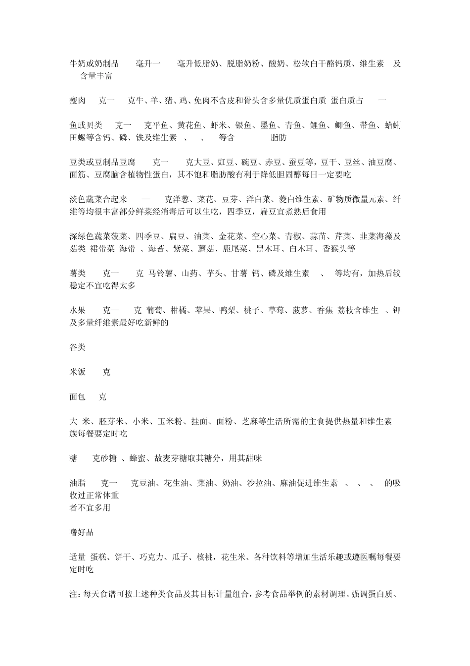 肝病患者的饮食疗法_第2页