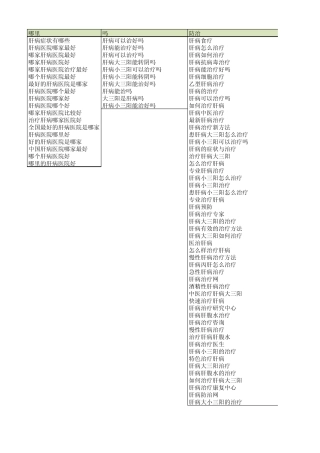 肝病科竞价(关键词)