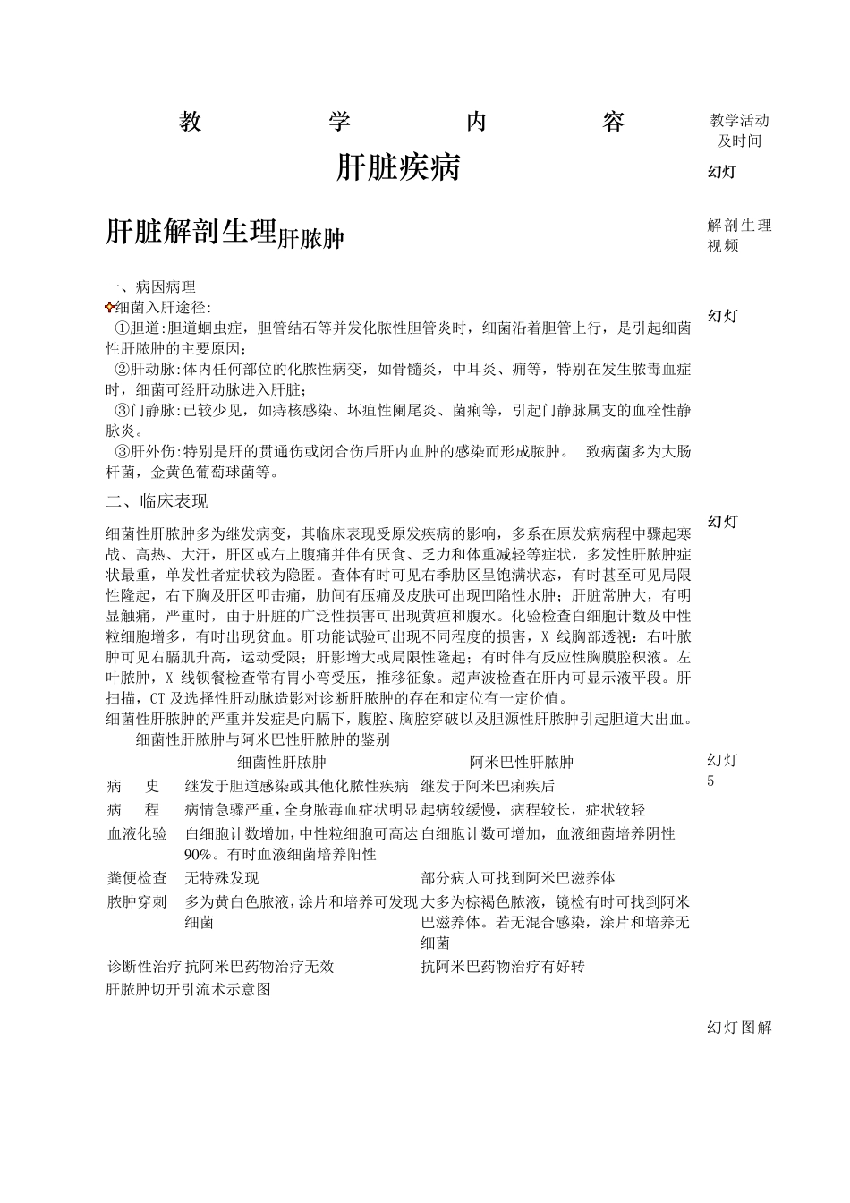 肝胆胰外科教案_第3页