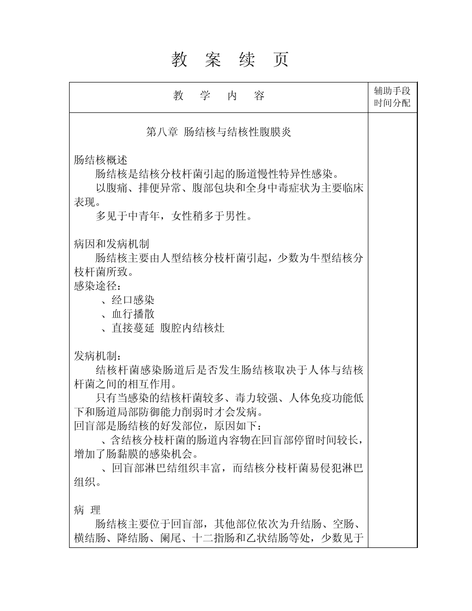 肠结核结核性腹膜炎_第2页