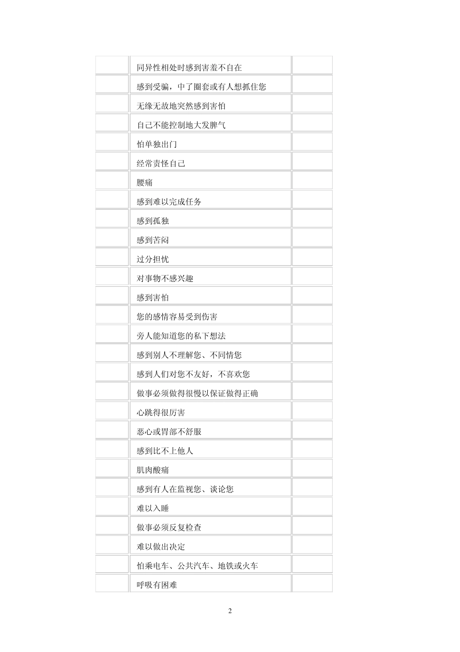 肠造口患者自评量表_第2页