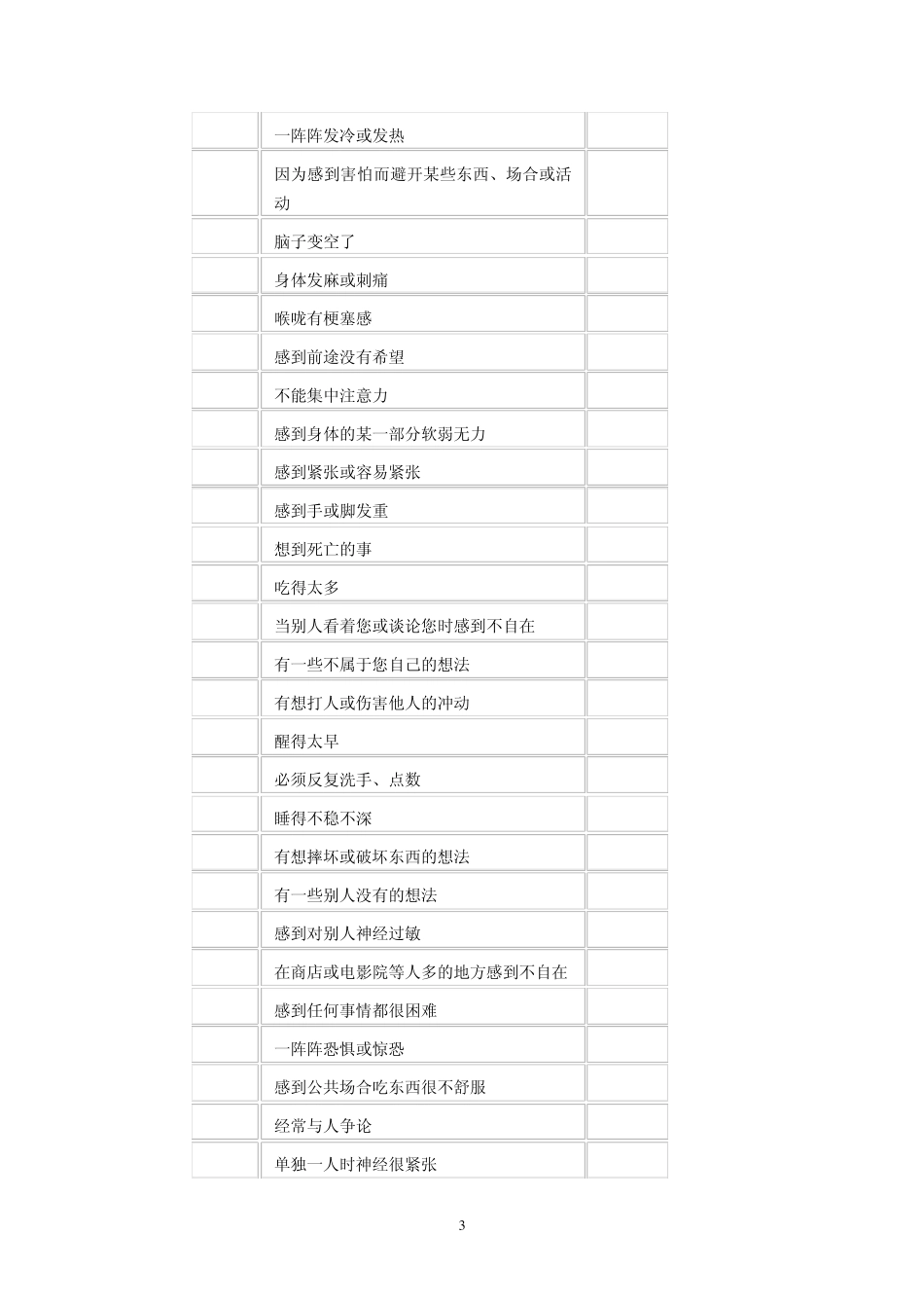 肠造口患者自评量表_第3页