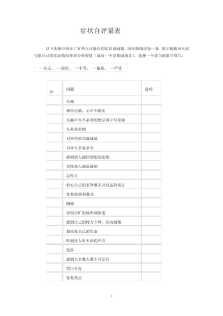 肠造口患者自评量表