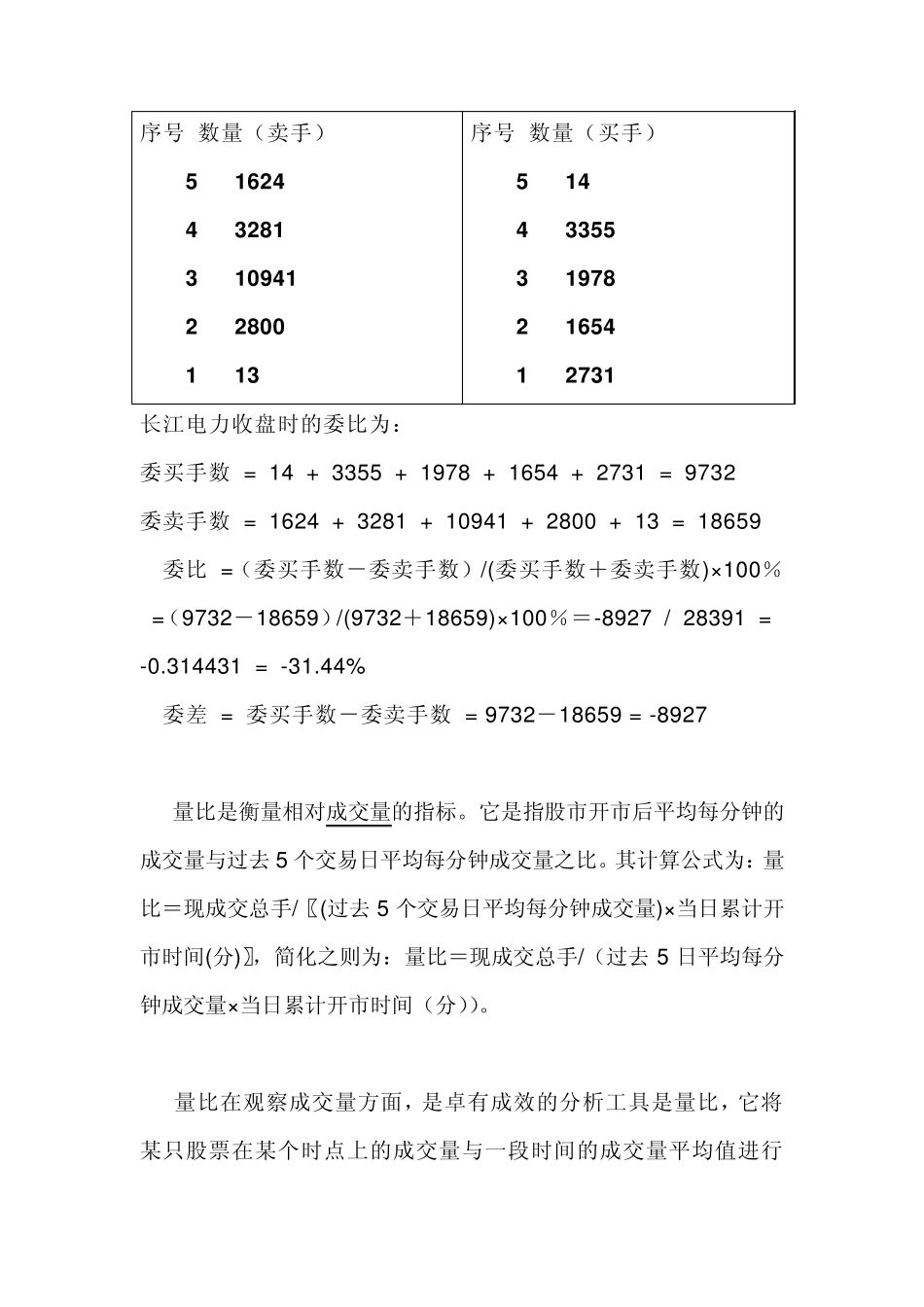股市专业术语委比_第2页