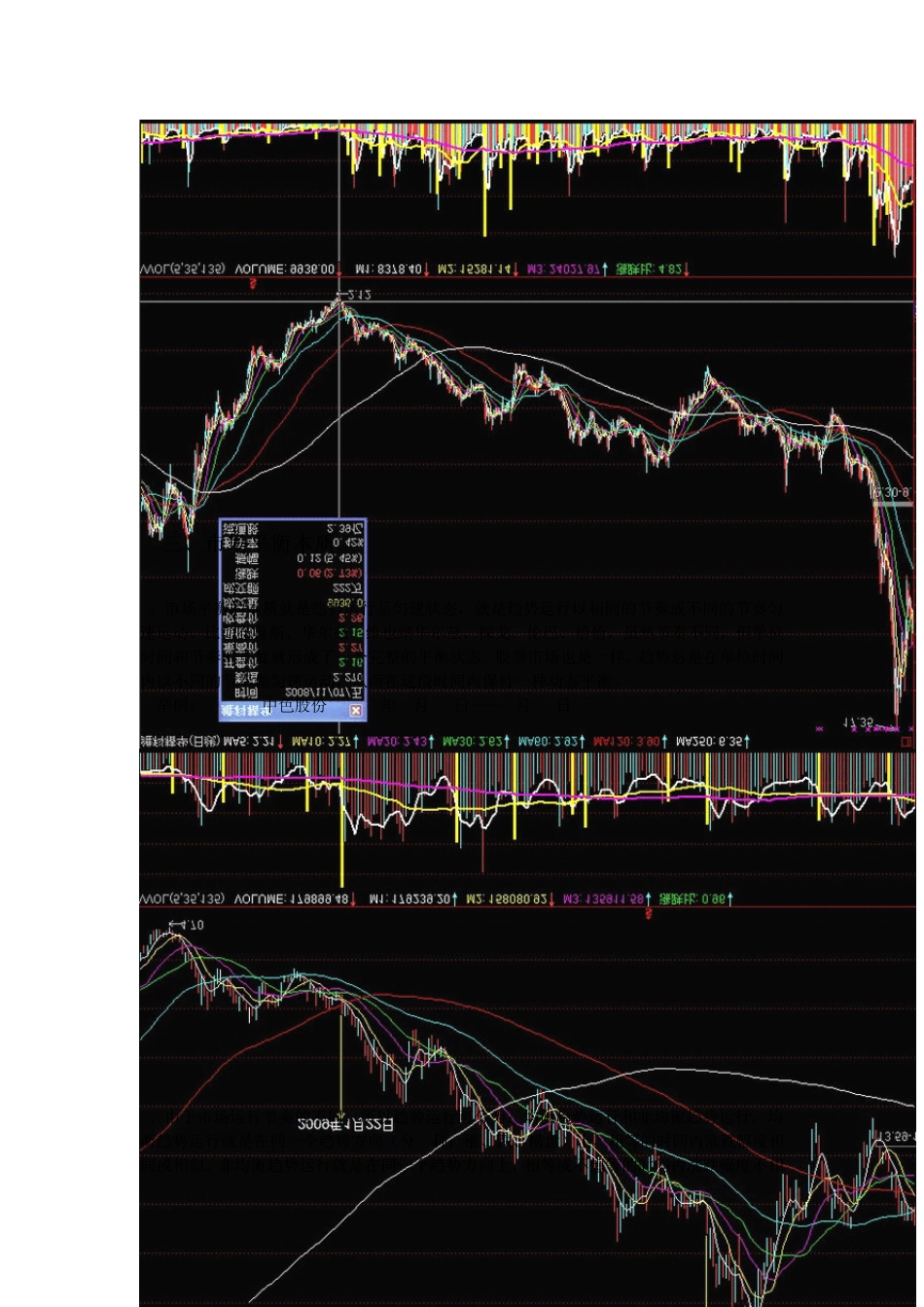 股市剑客平衡结构理论_第2页