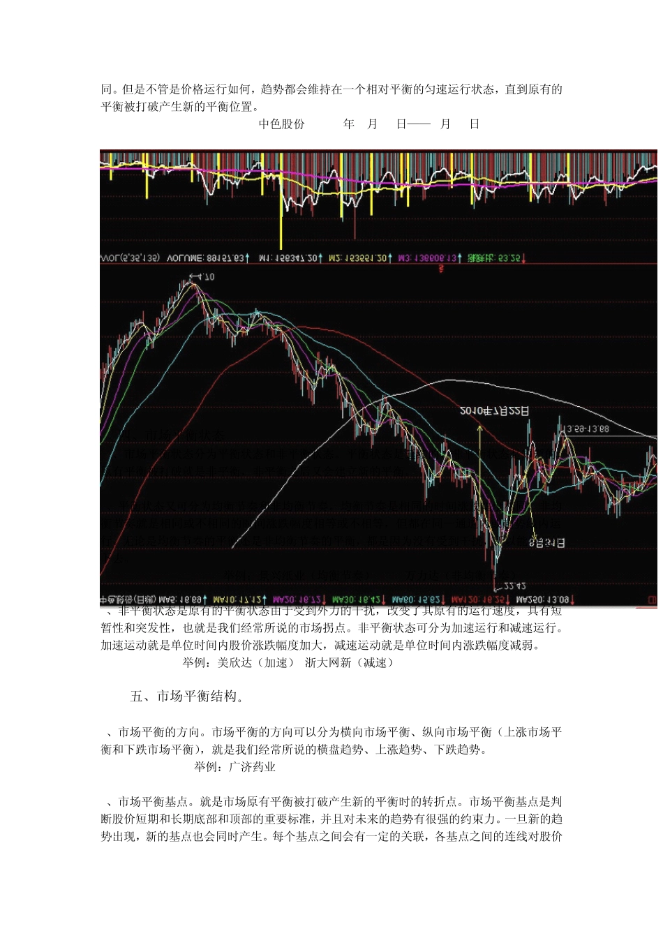 股市剑客平衡结构理论_第3页