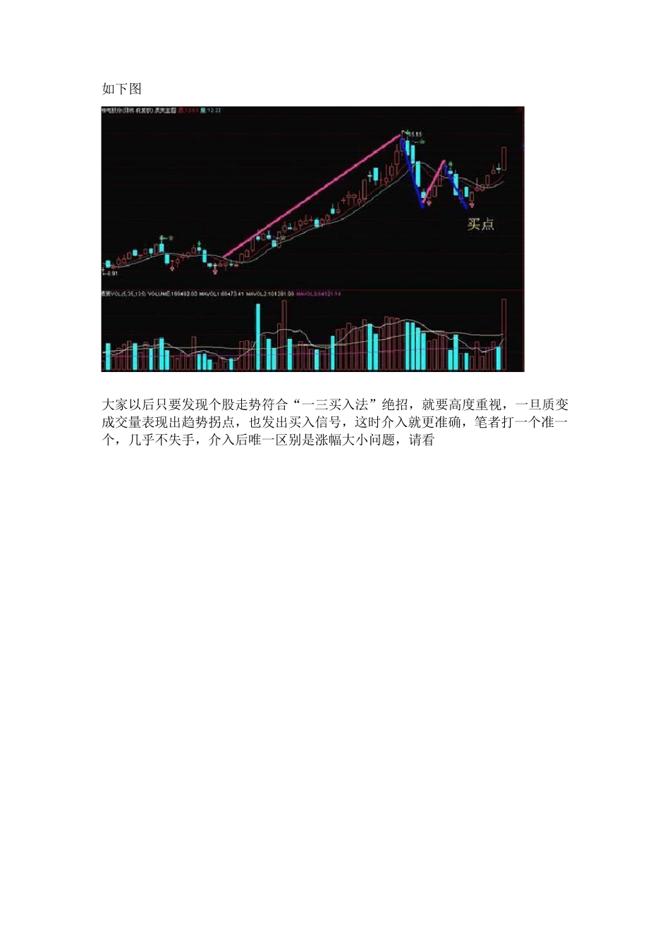 股市独门暗器——炒股一招鲜系列_第3页