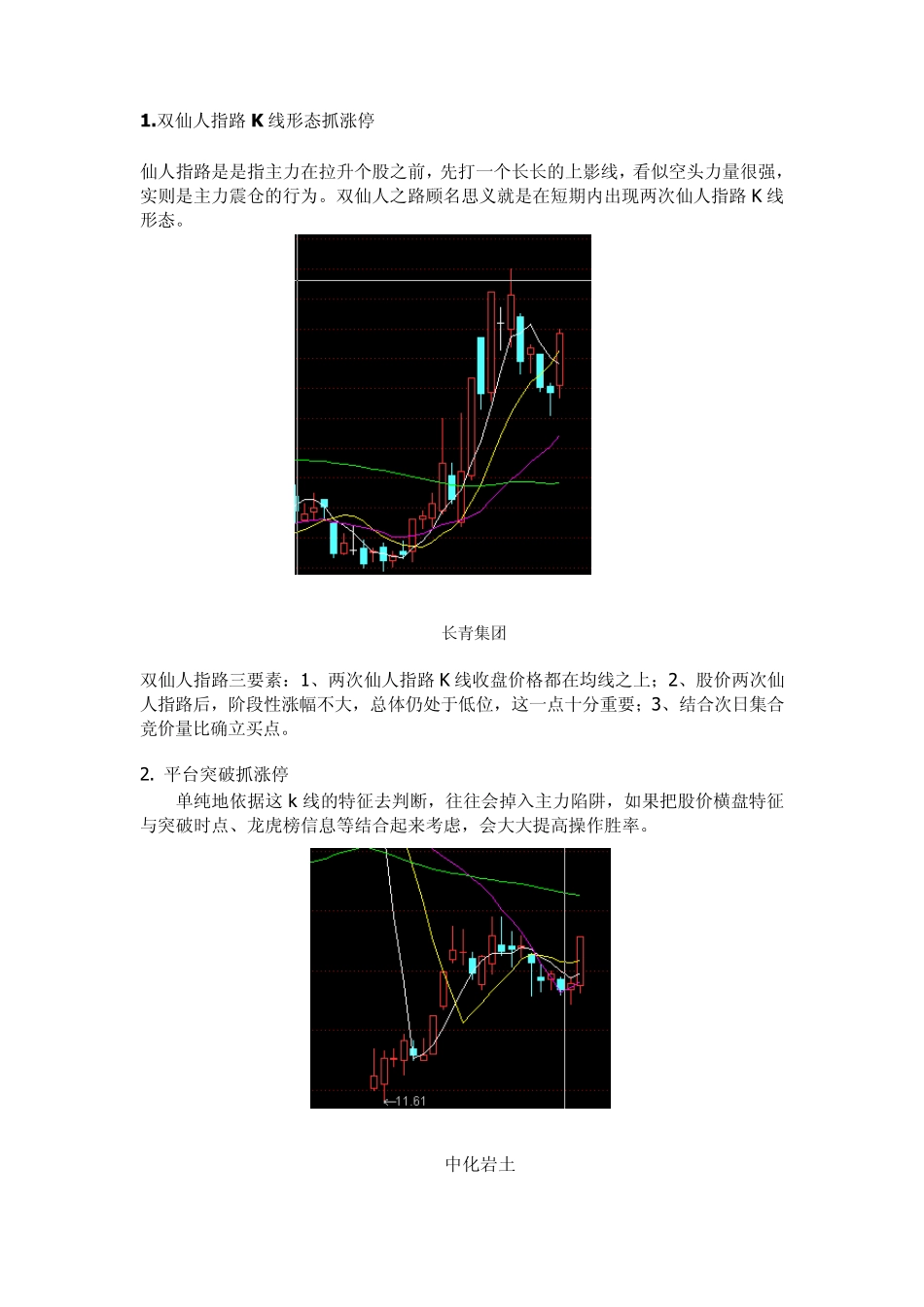 股市短期交易之抓涨停战法(110)_第1页