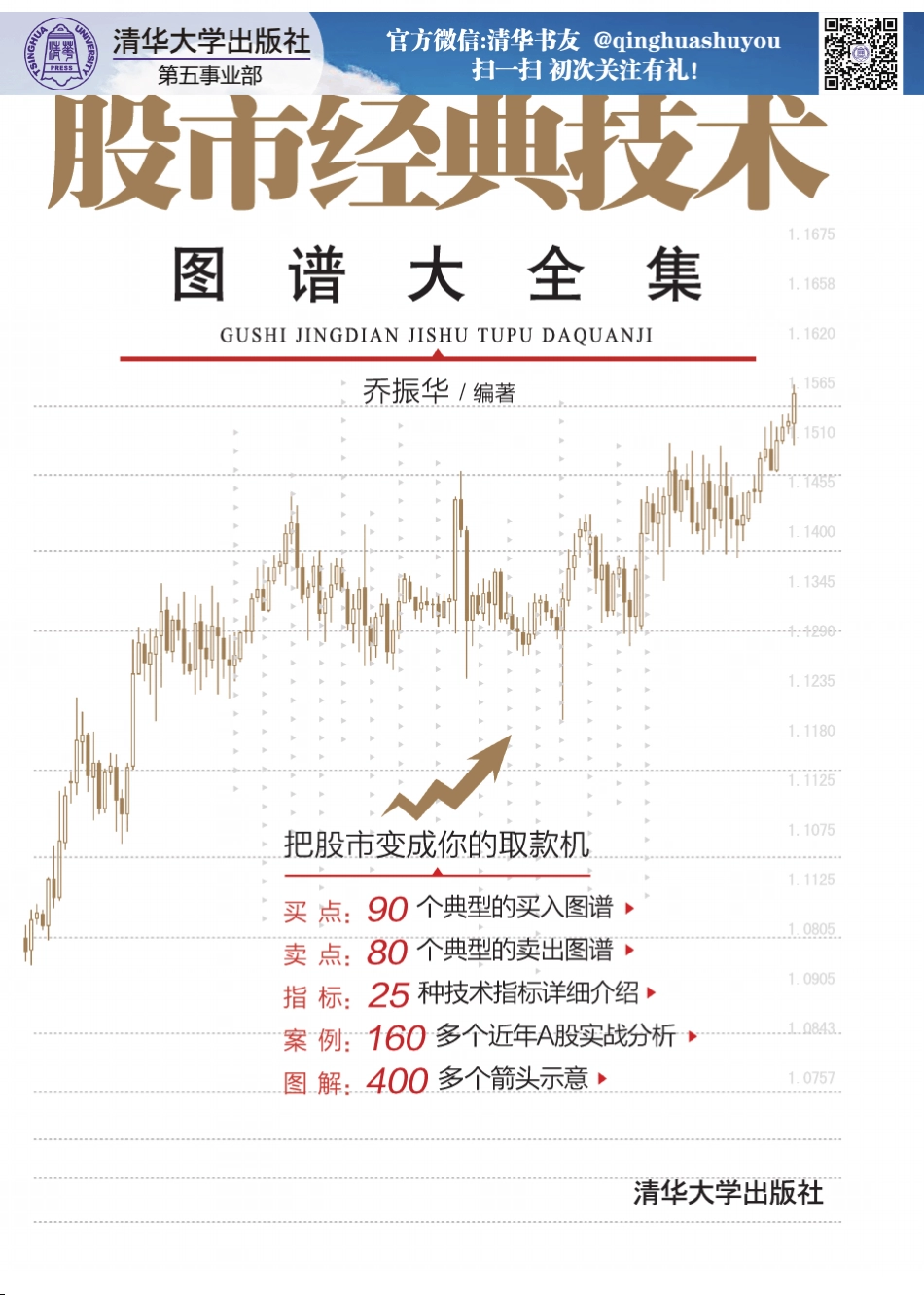 股市经典技术图谱大全集_第1页