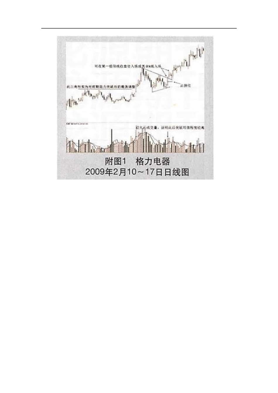 股市金三角理论战法_第2页