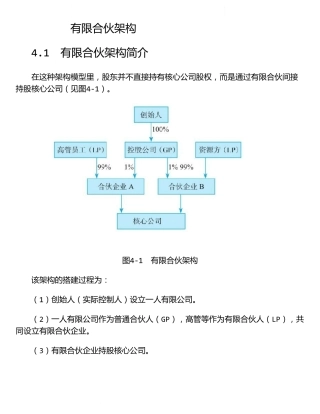 股权架构设计实操有限合伙架构