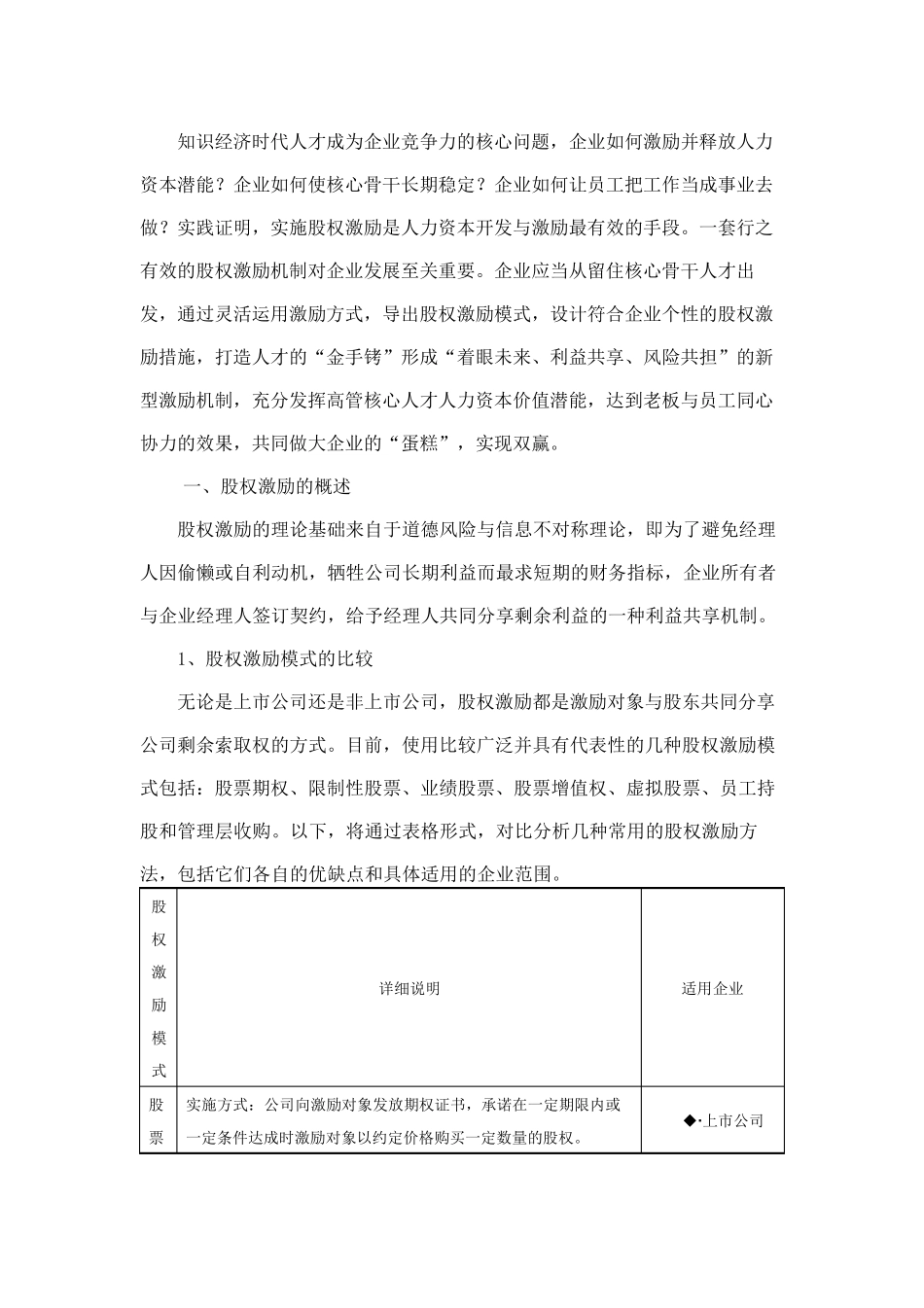 股权激励不同模式优劣比较_第1页