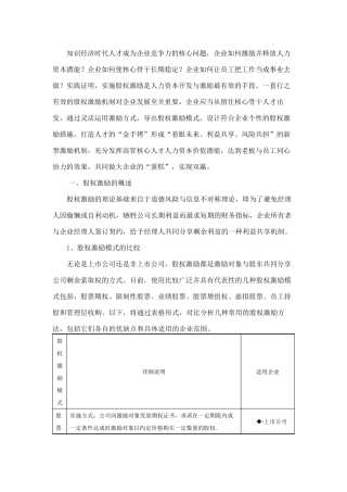 股权激励不同模式优劣比较
