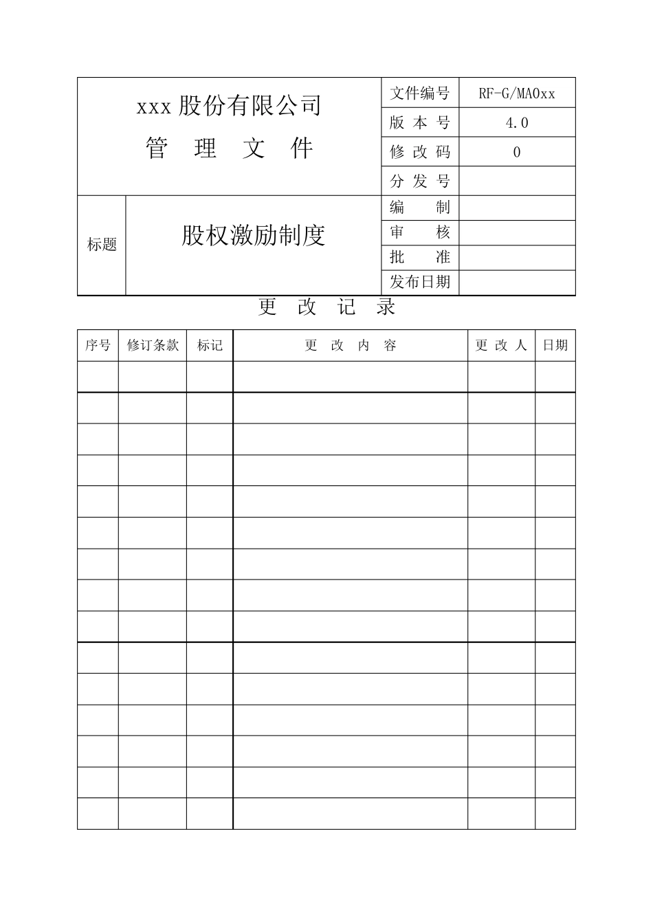 股权激励制度_第1页