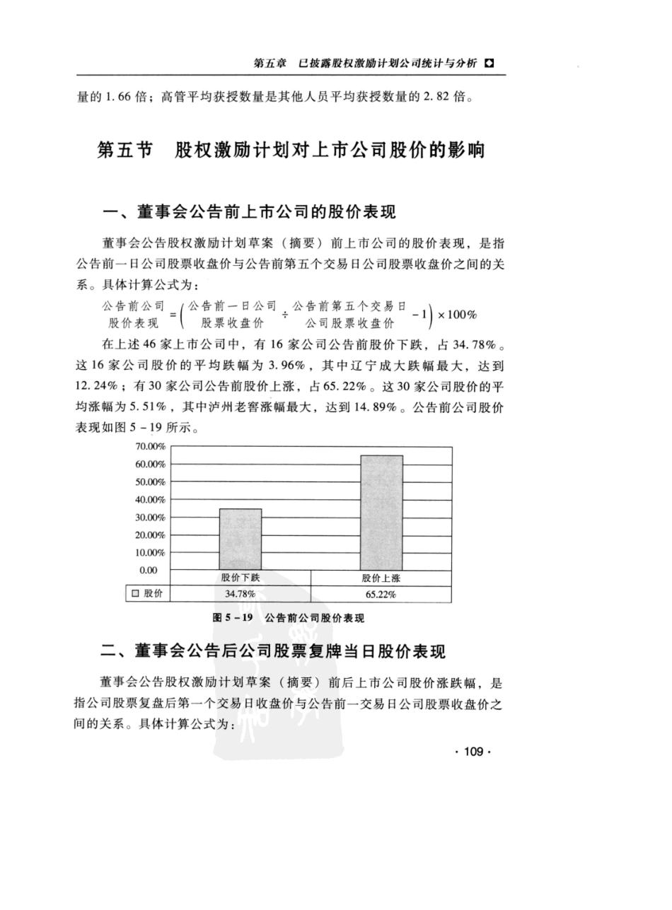 股权激励对上市公司股价的影响_第3页