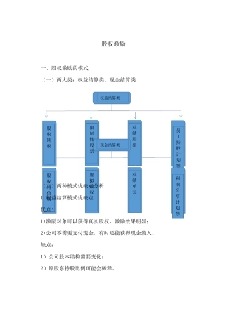 股权激励方案设计(含结构图)