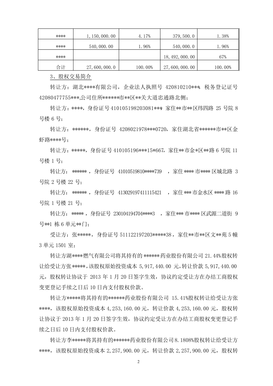 股权转让纳税检查报告(作者：税爷)_第2页