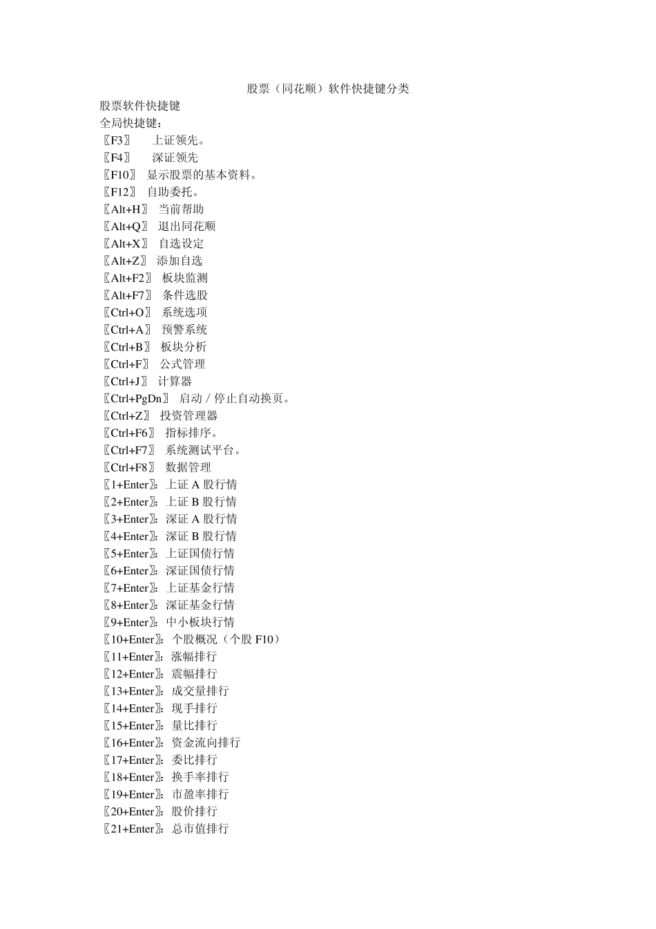股票(同花顺)软件快捷键分类_第1页