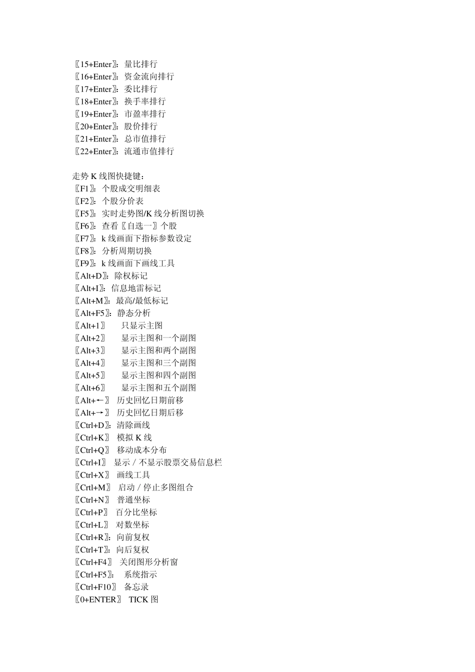股票(同花顺)软件快捷键分类_第3页