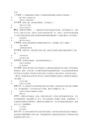 股票K线图形通道