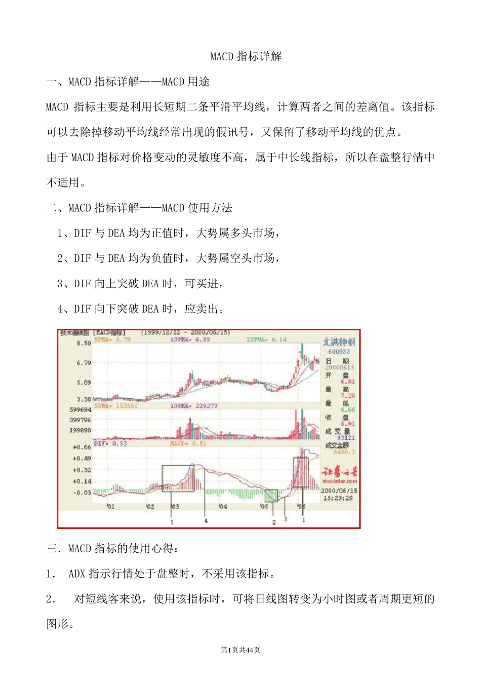 股票21个技术指标精解大全_第1页