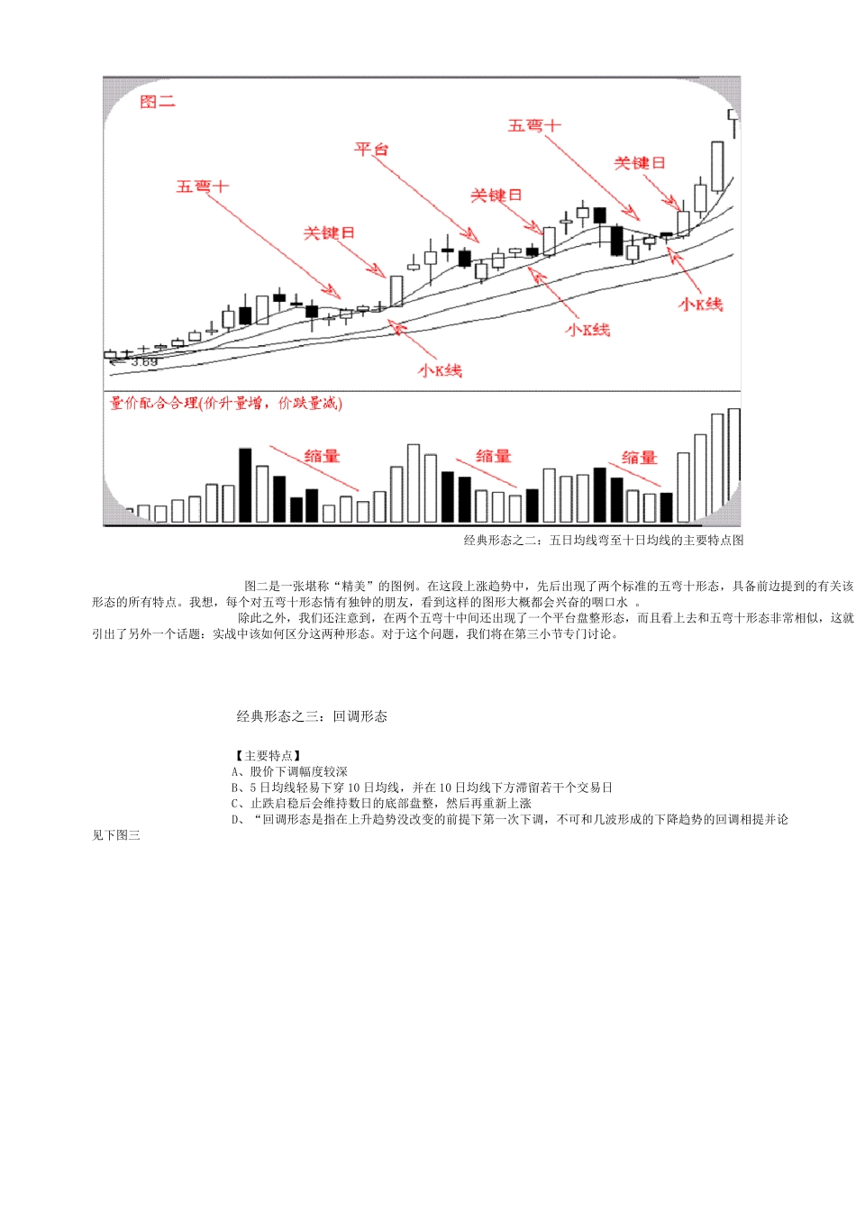 股票“六大经典形态”_第2页