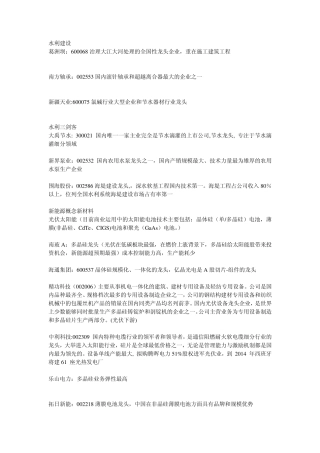 股票中各行业的龙头股