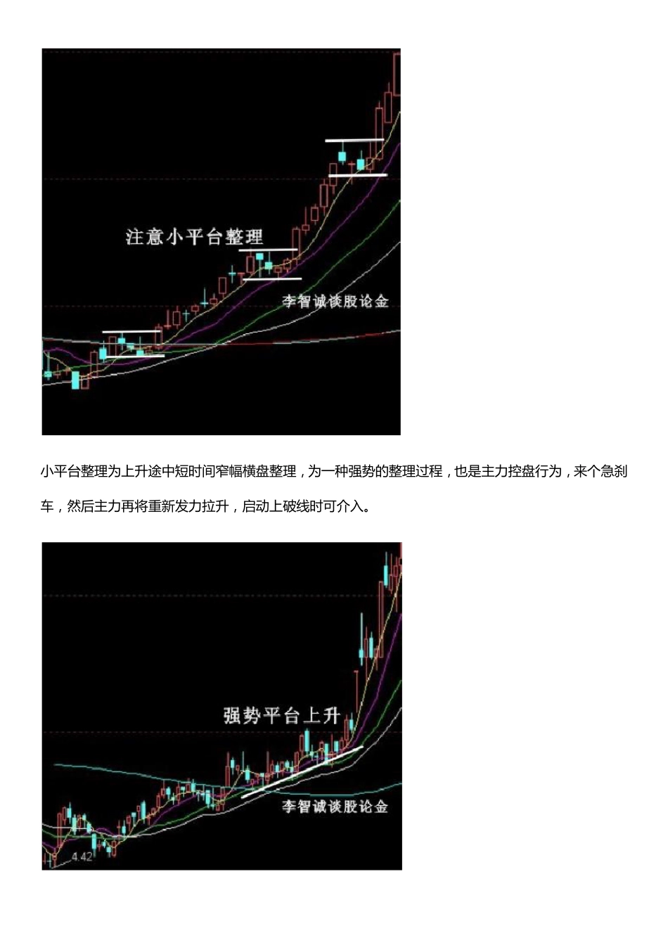股票买入信号的经典技术图解_第2页