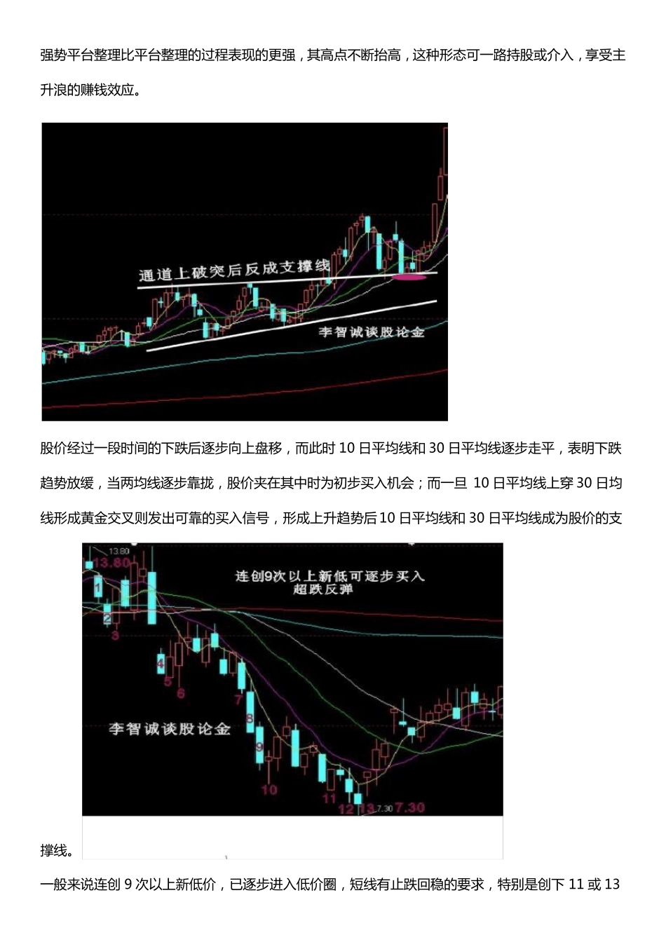 股票买入信号的经典技术图解_第3页