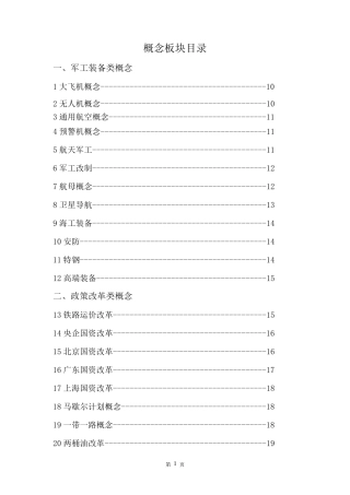 股票主要概念板块目录