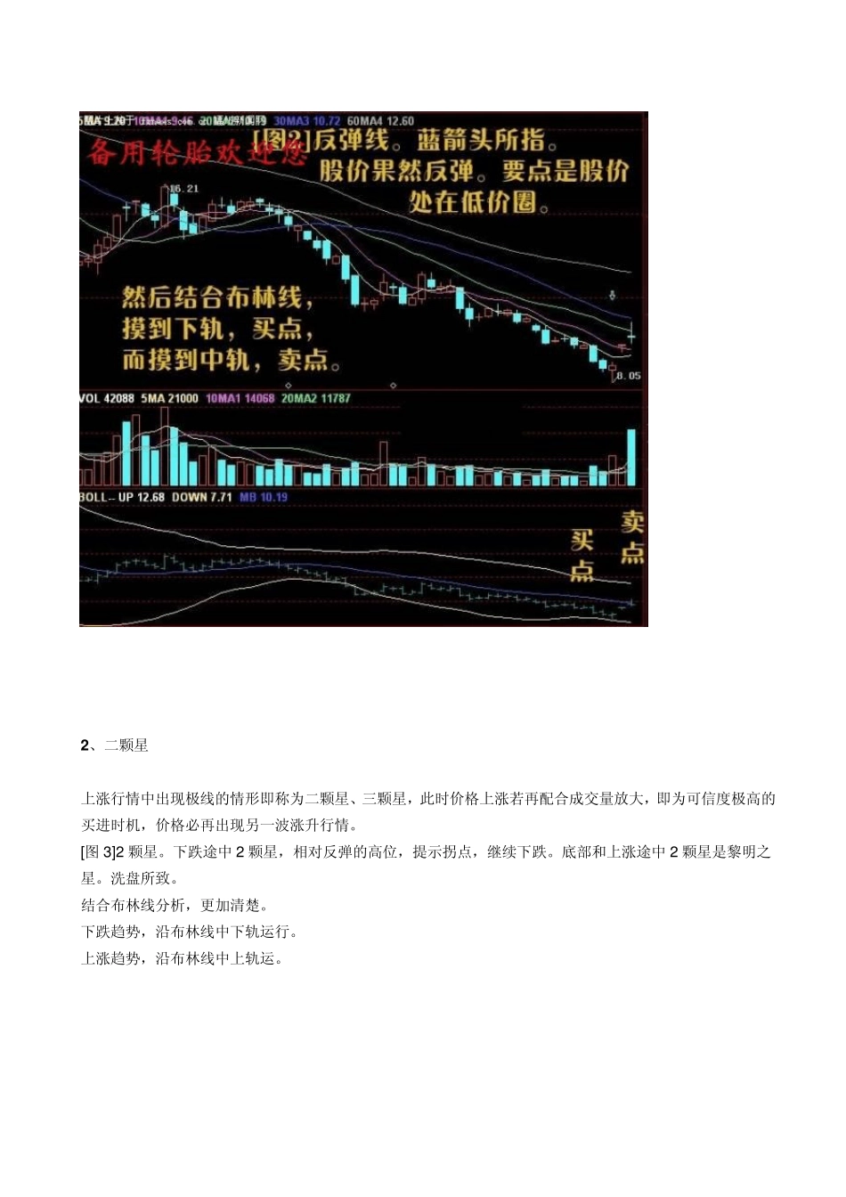 股票买入信号的经典技术图解_(聚富)投资交流平台_第3页