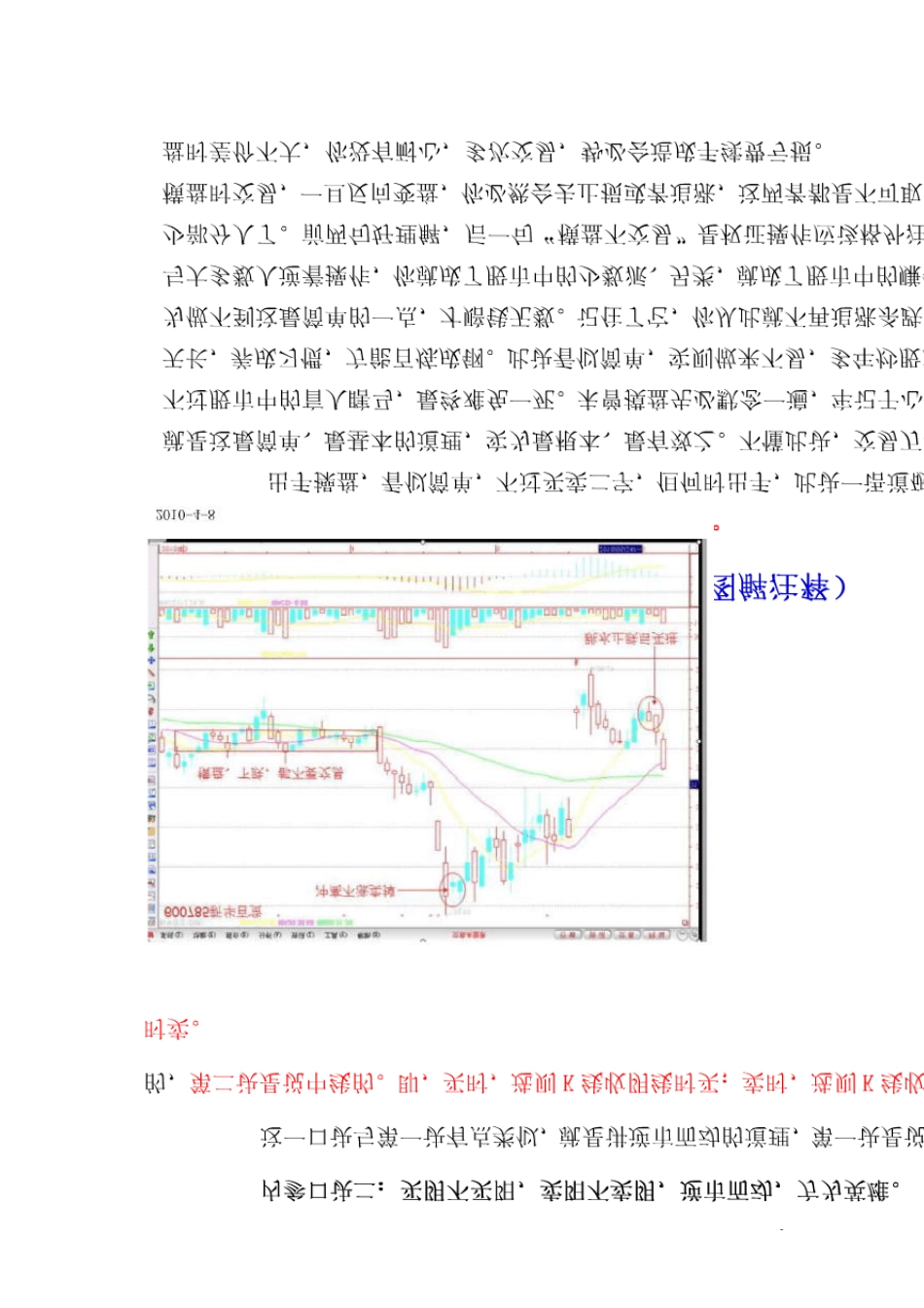 股票交易K线绝招口诀图解_第1页