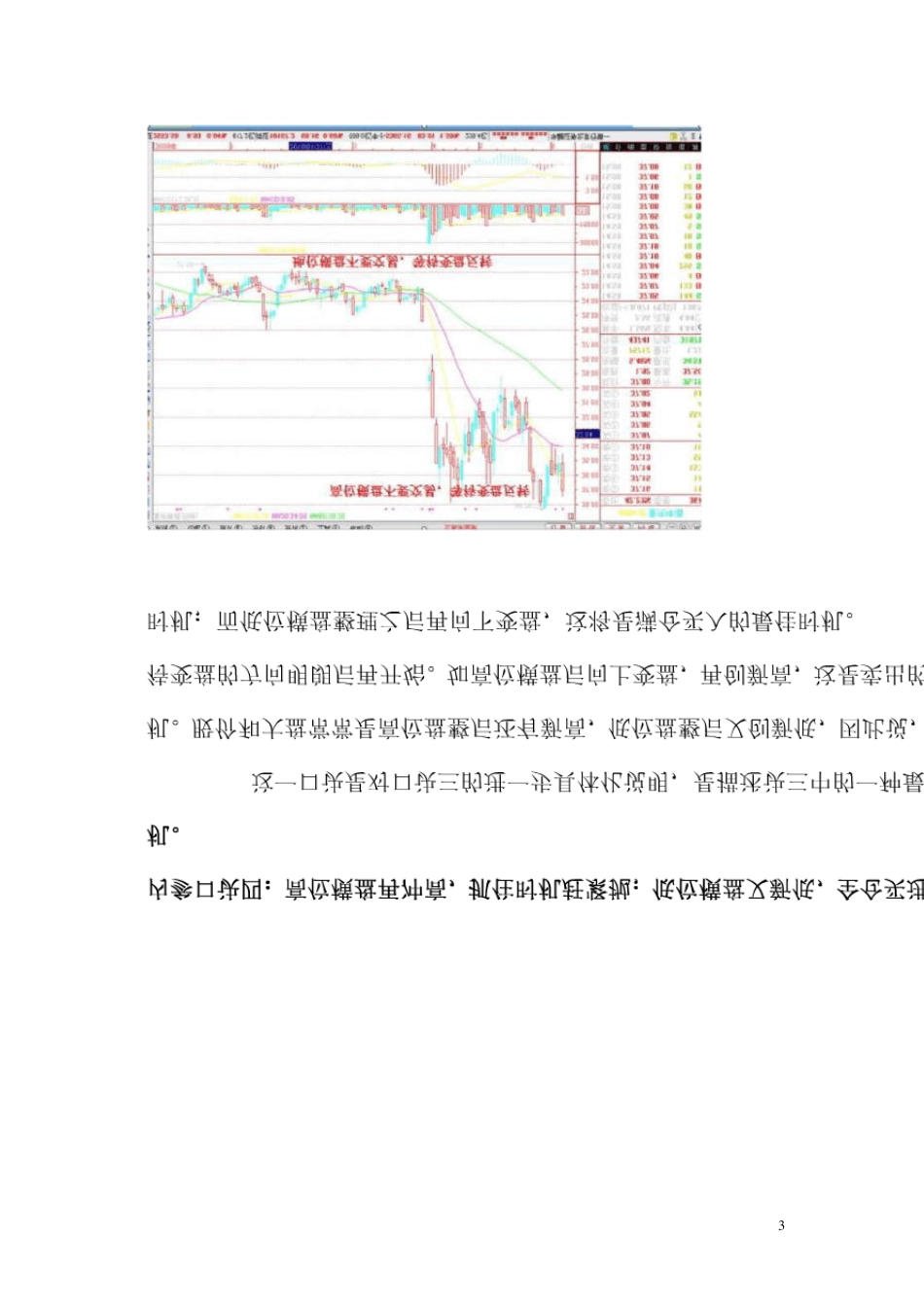 股票交易K线绝招口诀图解_第3页