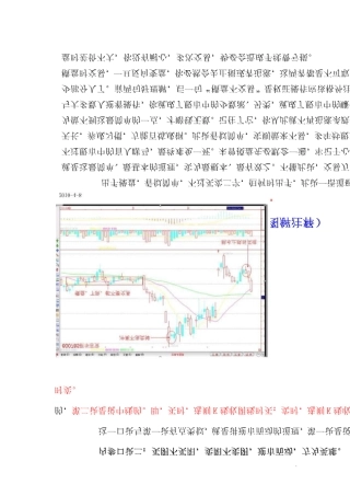 股票交易K线绝招口诀图解