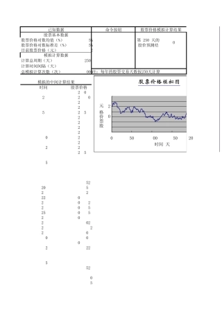 股票价格的随机模拟模型