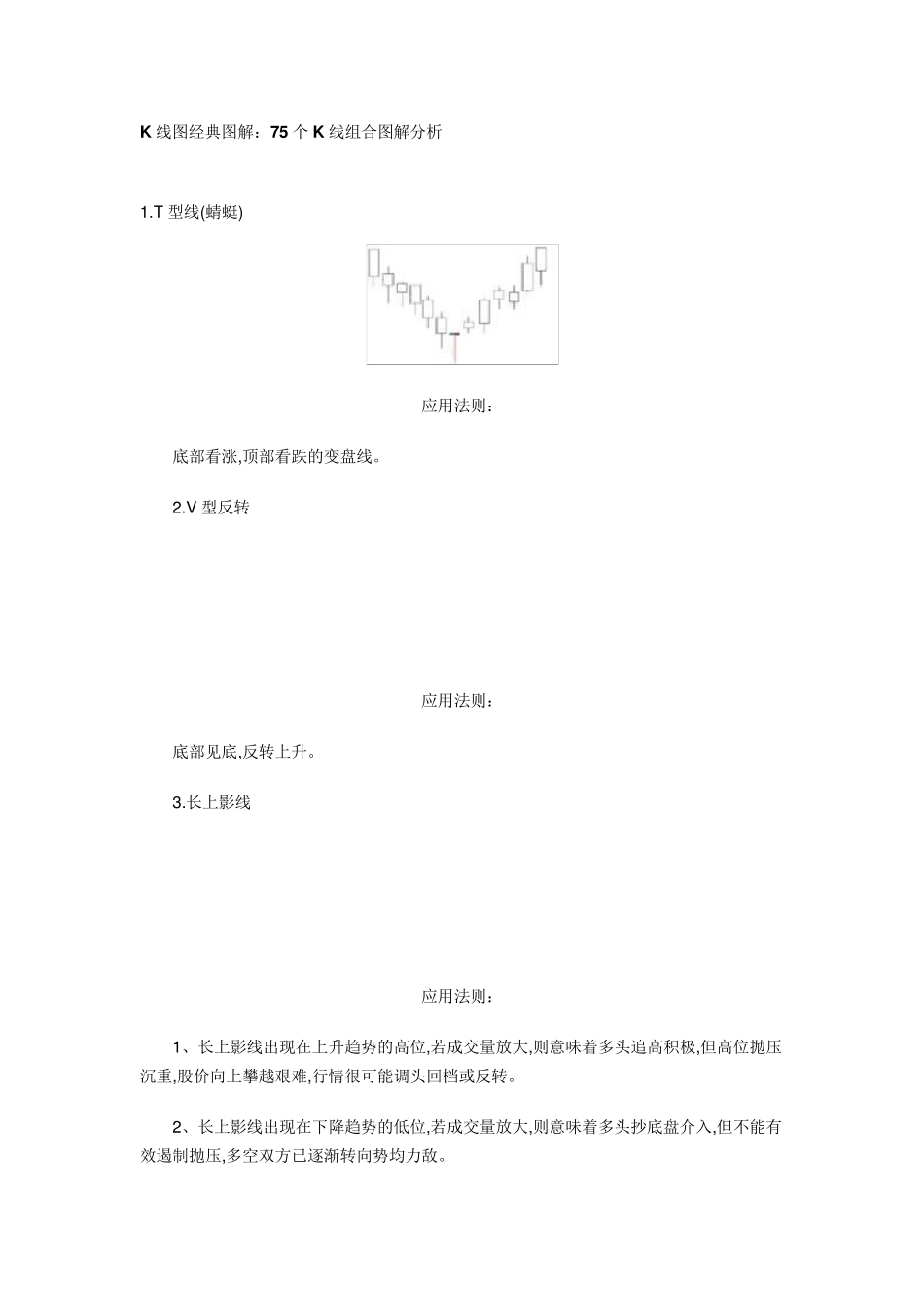 股票入门基础教程：75个K线图组合经典图解分析_第1页