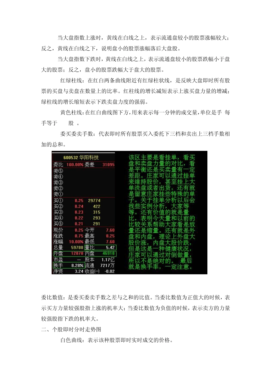 股票分时图与K线图基础知识_第2页