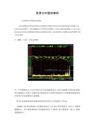 股票分时图的解析