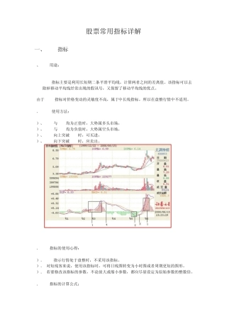 股票常用指标图解