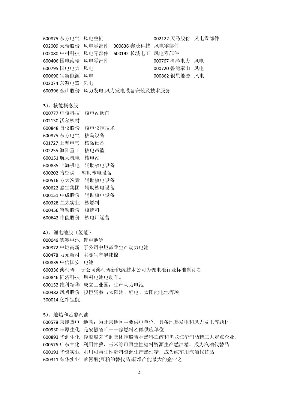 股票归类汇总(史上最牛最全的汇总包括新能源新材料化工环保云计算等等所有板块)_第2页