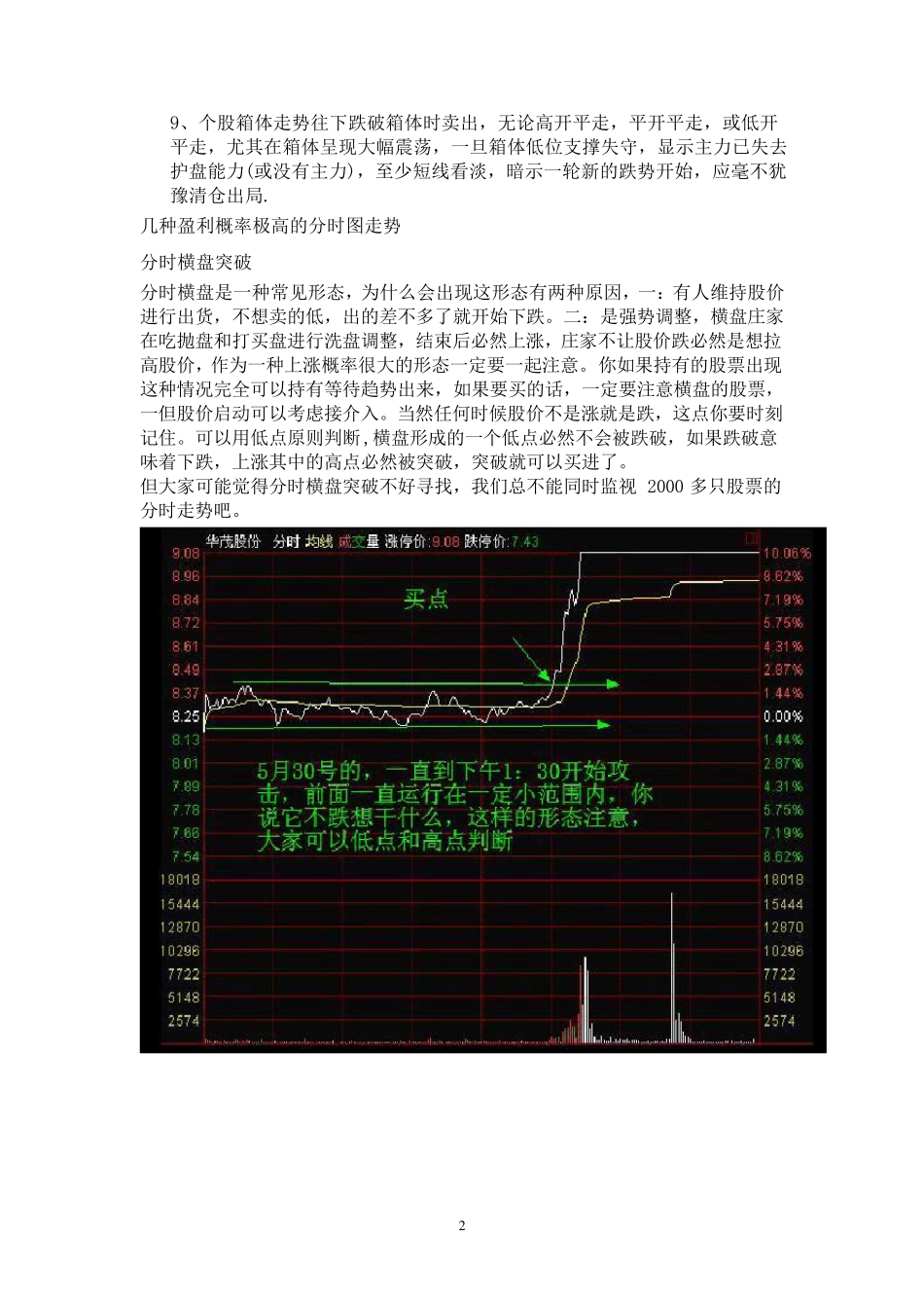 股票必赚的几种分时图走势(有图有讲解超实用值得收藏)_第2页
