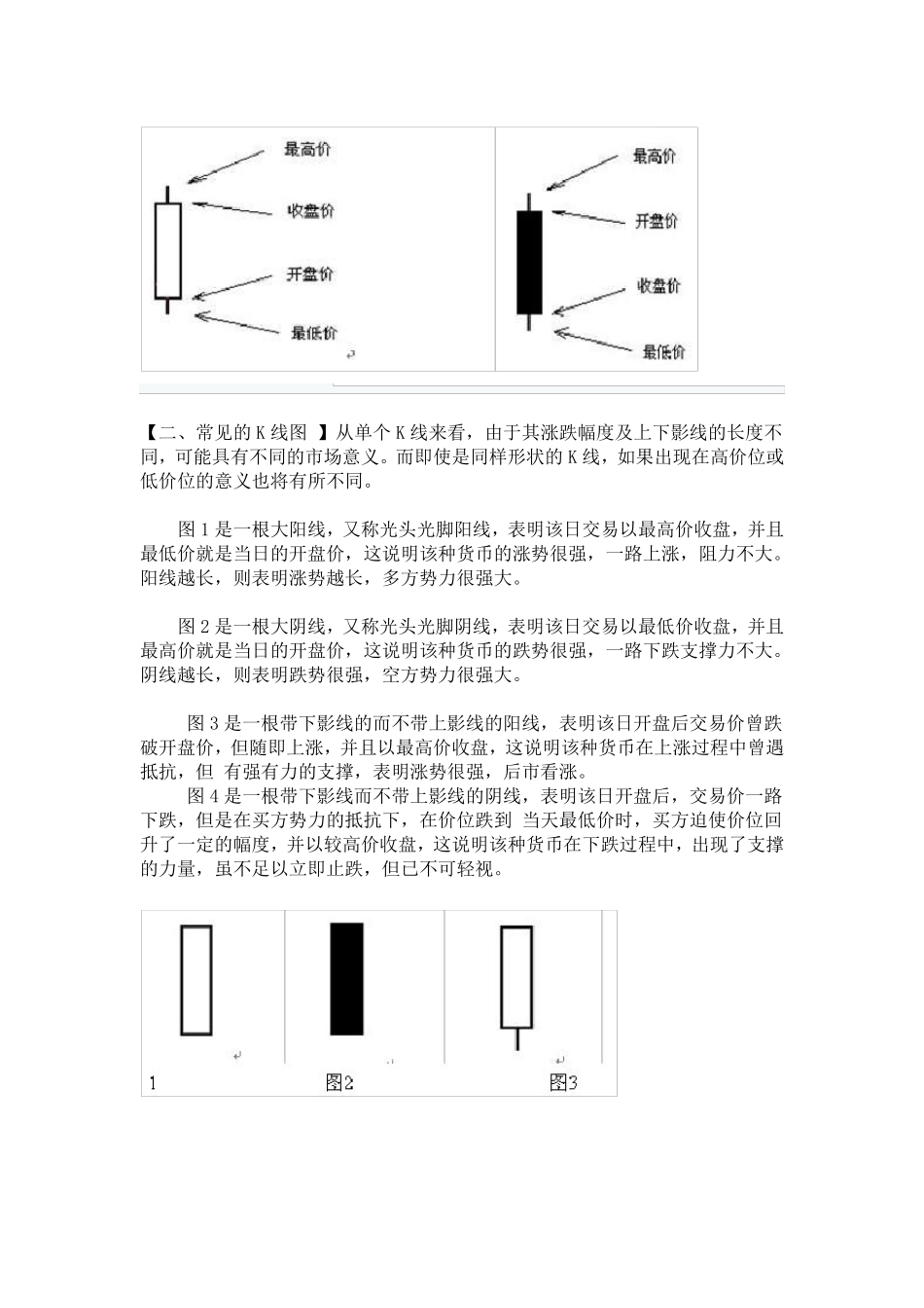 股票技术分析之K线分析(实例组图)_第1页