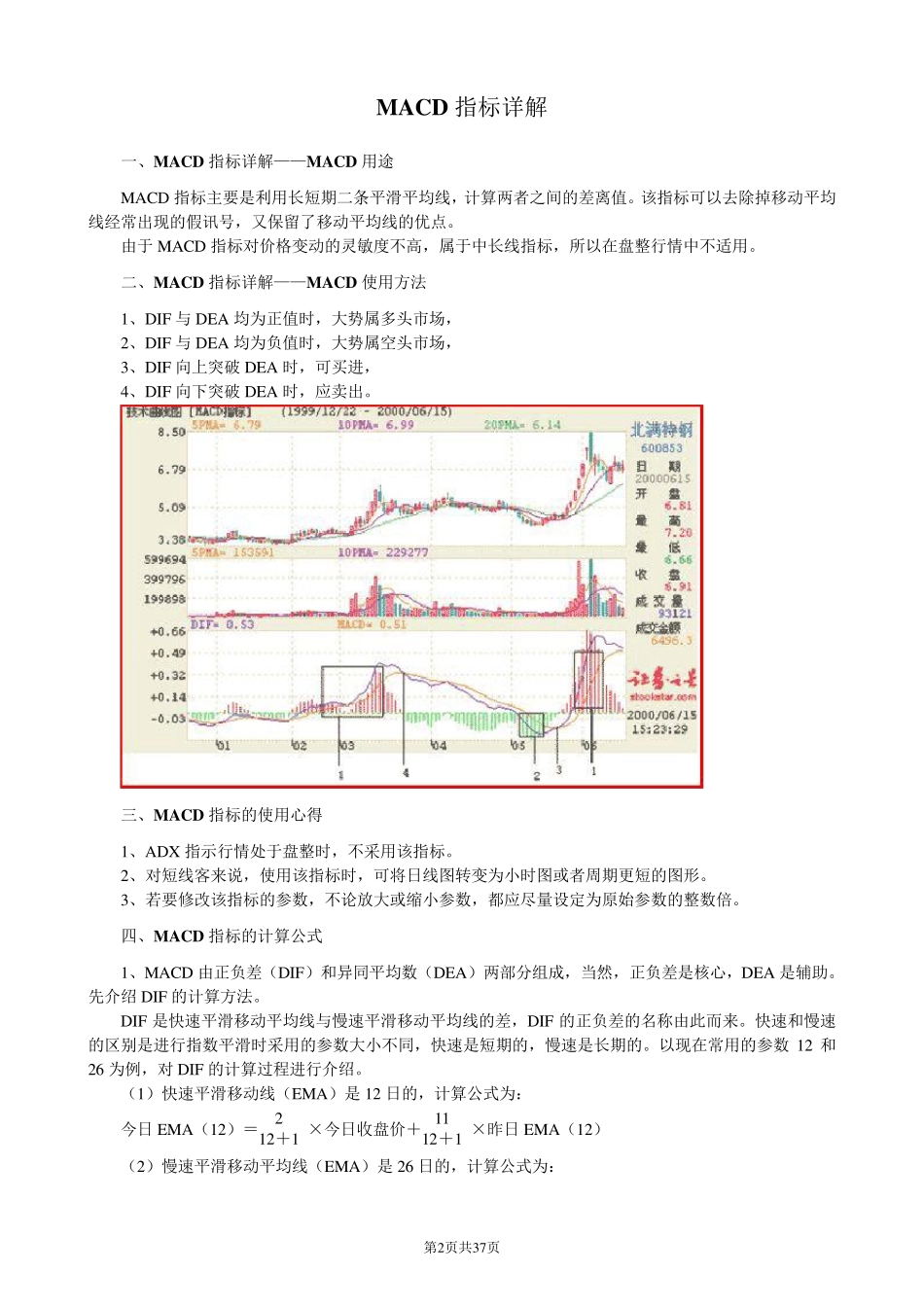 股票技术指标精解大全_第2页