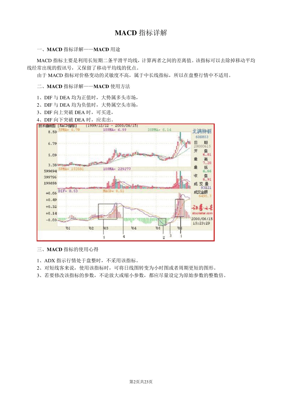 股票技术指标精解大全汇总_第2页